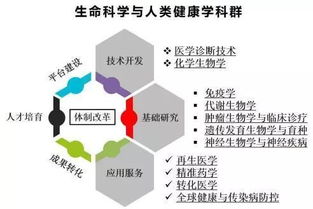 在這里，你也許能夠找到長壽的秘訣